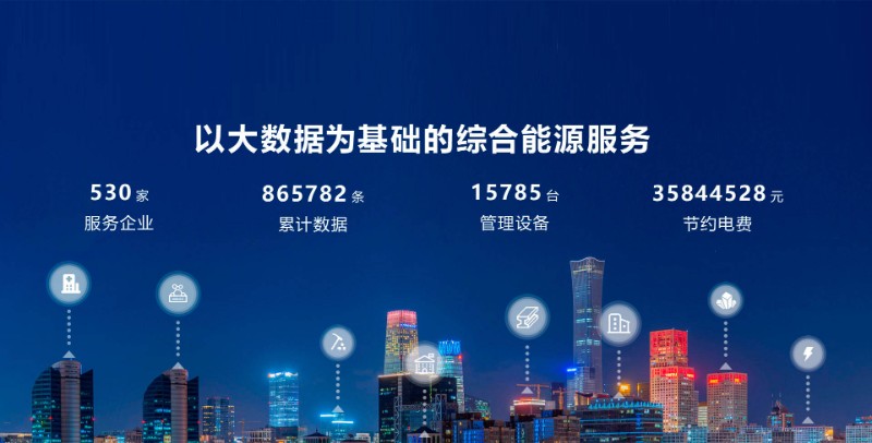 成都西南监控 网络布线 能源管理系统 远程安防监控